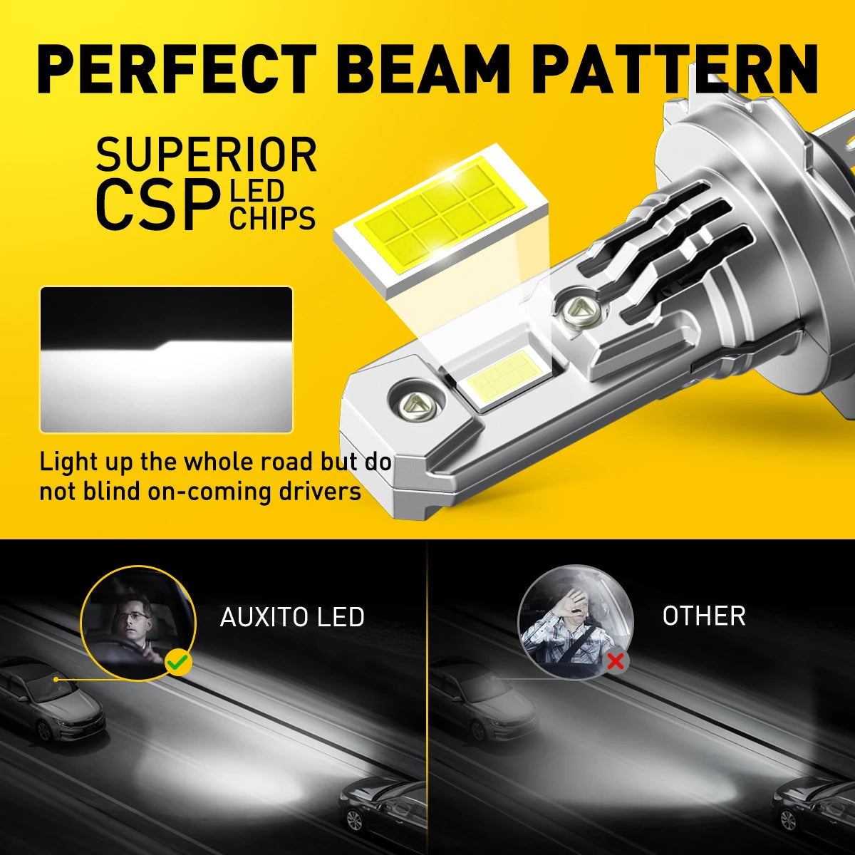 AUXITO 2Pcs Turbo H7 LED Canbus No Error Headlight Bulbs with Fan 100W High Power H7 LED Car Head Light Lamp CSP Chip 20000LM