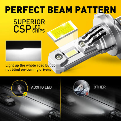 AUXITO 2Pcs Turbo H7 LED Canbus No Error Headlight Bulbs with Fan 100W High Power H7 LED Car Head Light Lamp CSP Chip 20000LM