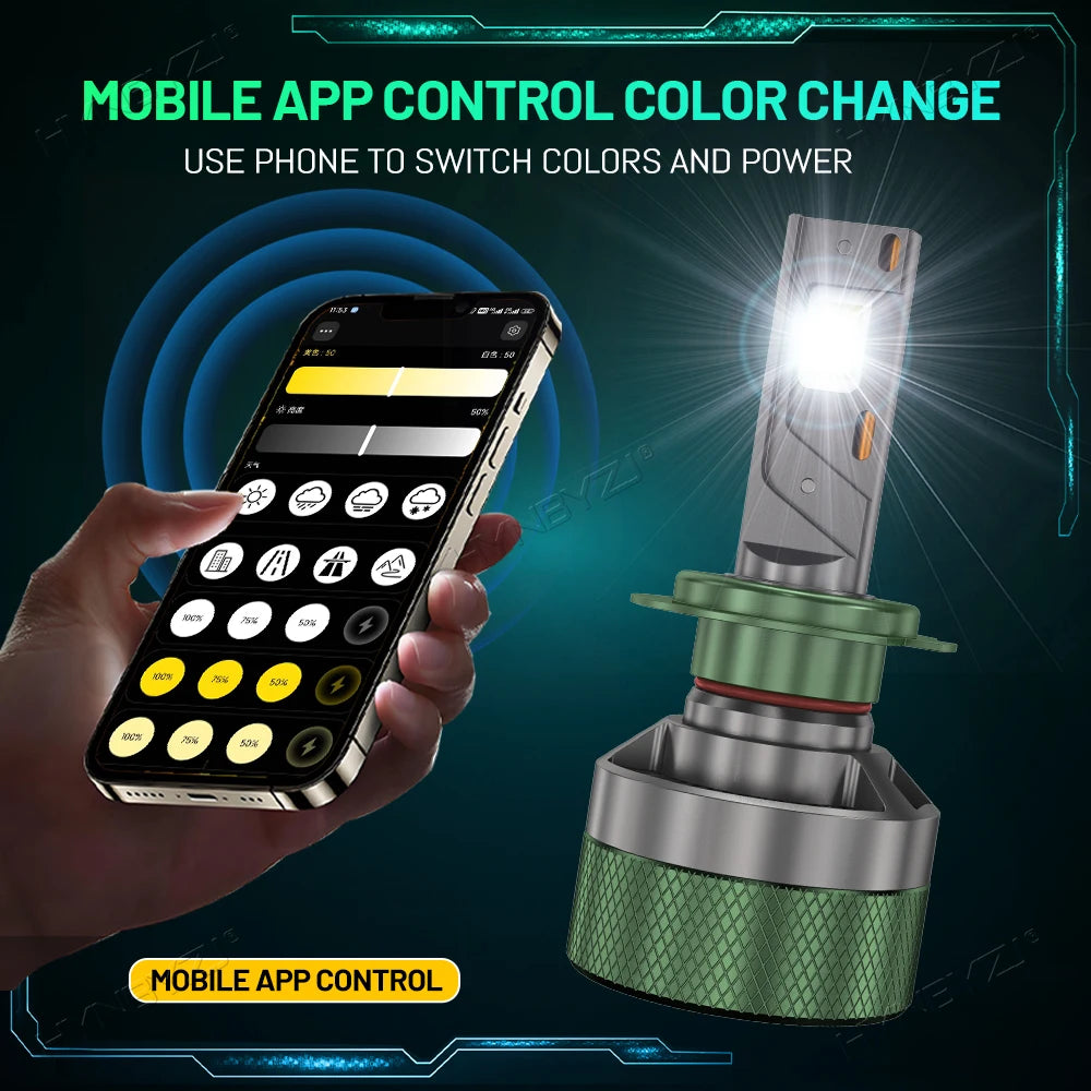 HYNBYZJ H7 LED Headlight AI Mobile APP Control 1500W 3000K-8000K Smart LED Chip High Power for H4 H7 9005 9006 Car Accessories