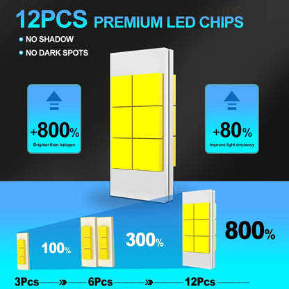 2/4Pcs For Ford F-150 F150 F 150 2004-2010 2011 2012 2013 2014 Car Headlights CSP 3570 Chips Fog Lamp Bulbs 6000K