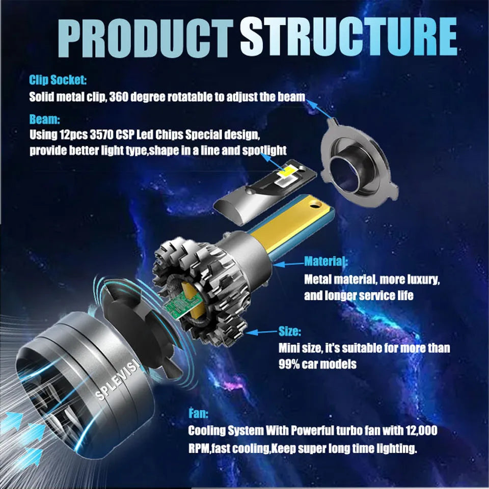 LED H4 9003 Car Headlight Bulbs Triple Copper Pipes Cooling Tech For Suzuki Grand Vitara 1999 2000 2001 2002 2003 2004 2005