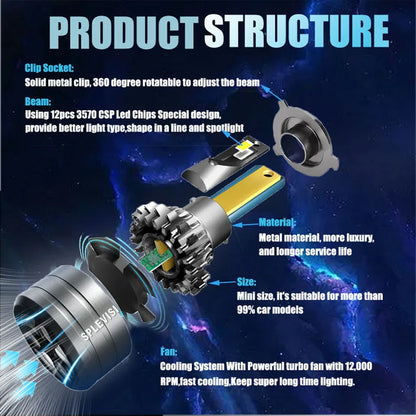 LED H4 9003 Car Headlight Bulbs Triple Copper Pipes Cooling Tech For Suzuki Grand Vitara 1999 2000 2001 2002 2003 2004 2005