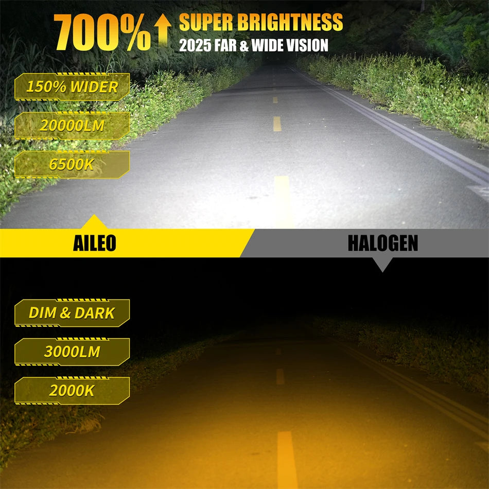 AILEO 2Pcs 9005/HB3 9006/HB4 200W 20000LM LED Lights 6500K Headlight Bulb Mini Size Design Wireless For Car Lamp CSP 7035 White