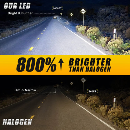 3200W H7 LED Headlight Canbus No Error 3500000LM Plug&Play 1:1 Size 12V Mini Diode Plug&Play Turbo Car Headlamp Wireless 6000K