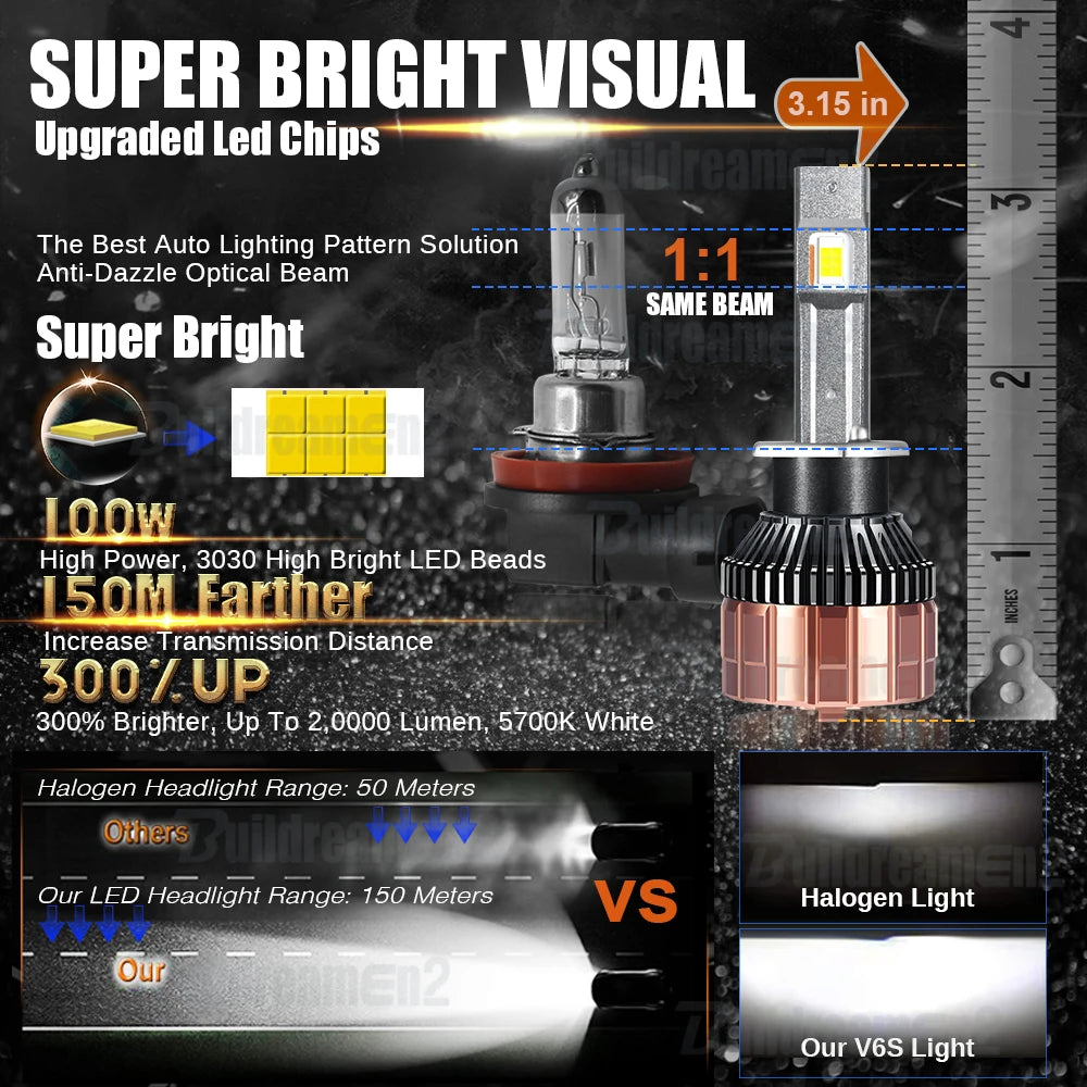 2 Pieces LED Headlight Low High Beam 100W High Bright Car Front Canbus Head Light Accessories For Ford KA KA+ 1996-2023