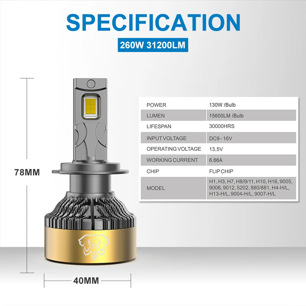NAO H7 H11 H4 LED Headlights 260W 31200LM Canbus H9 HB3 9005 6000K H8 HB4 9006 H1 H3 9012 880 Turbo Lamps Car Fog Lights 12V