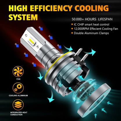 IVOTOW H11B LED Headlight Bulb Fit For Kia Rondo 2007 2008 2009 2010 2011 2012, H11B bulb Low Beam Headlight Bulb 6000K Fan
