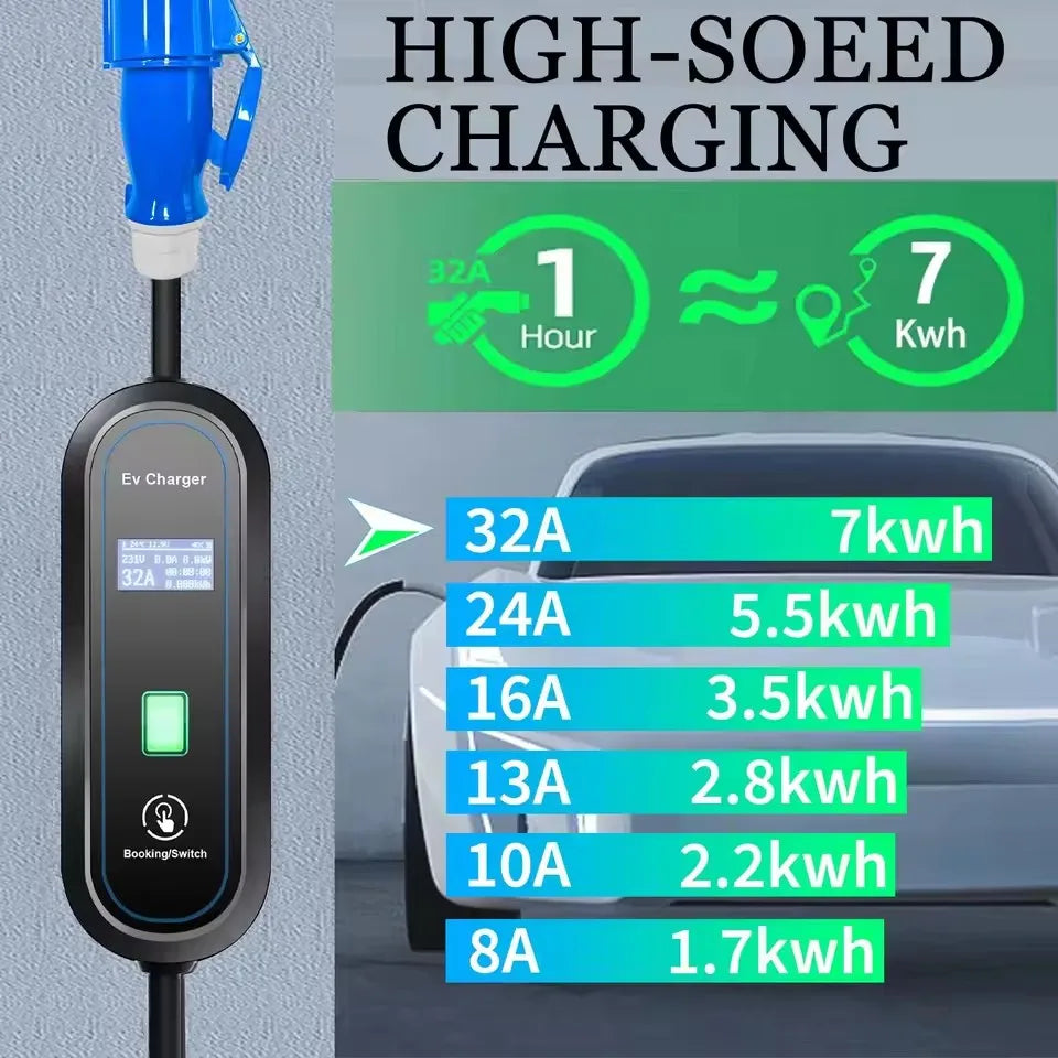 Teschev Level 2 EV Charger GBT Standard 10A/16A/20A/24A/32A 1P 7KW Wallbox Cable 5m For Electric Vehicle China Cars