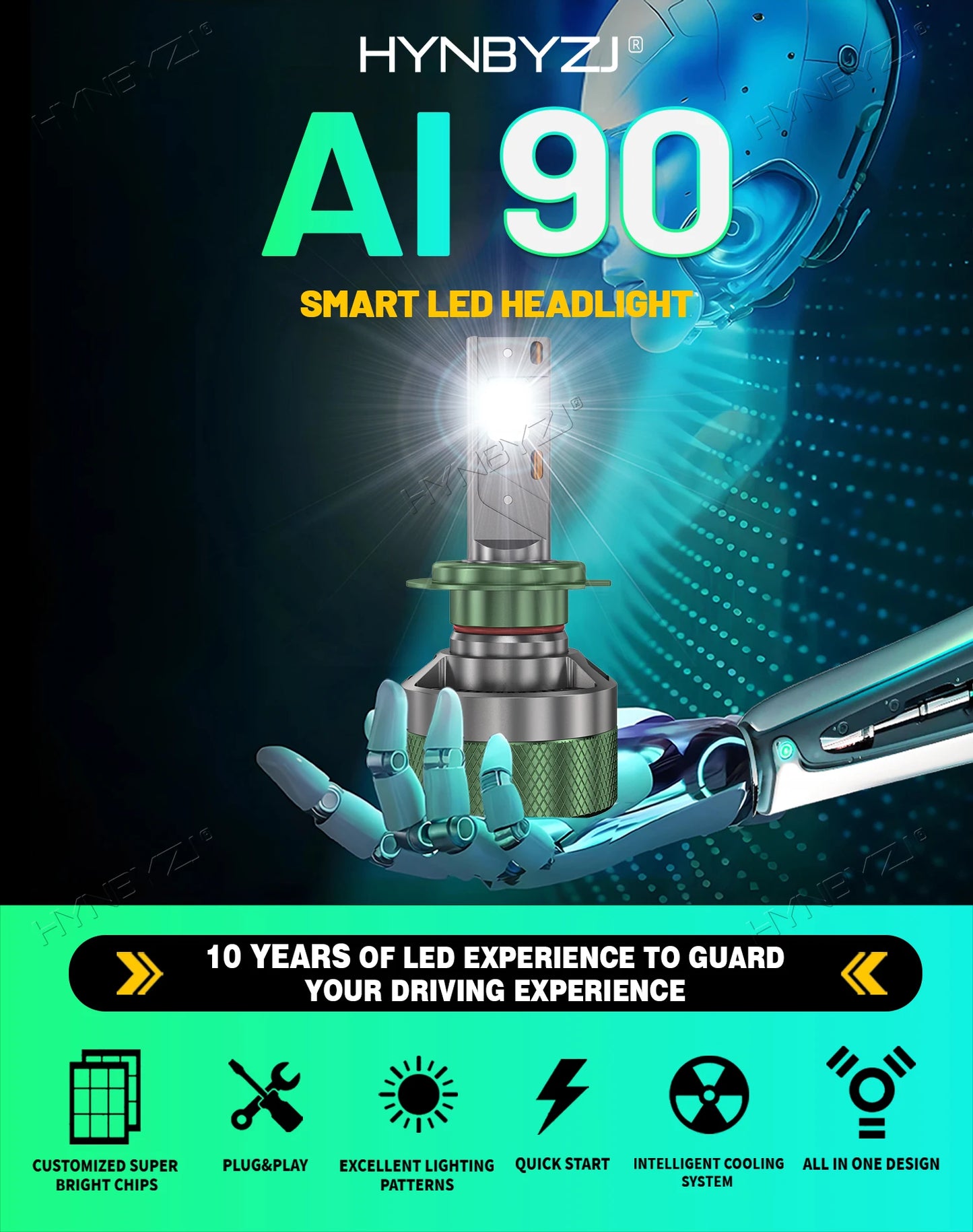 HYNBYZJ H7 LED Headlight AI Mobile APP Control 1500W 3000K-8000K Smart LED Chip High Power for H4 H7 9005 9006 Car Accessories