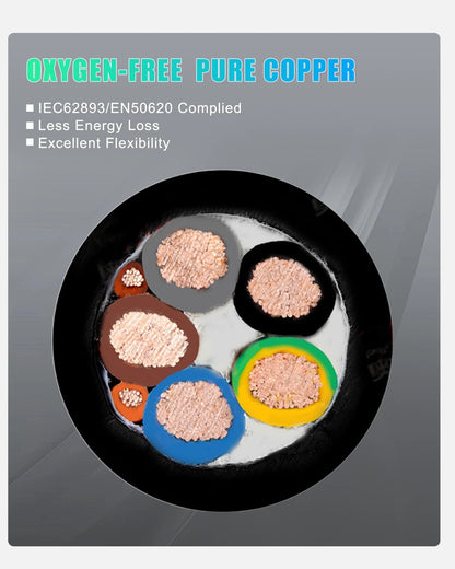 EVcharger4U Type 2 to Type2 EV Charging Cable 1Phase/3Phase 16A/32A 3.5KW/7KW/11KW 3M Charger Cables For Electric Vehicle