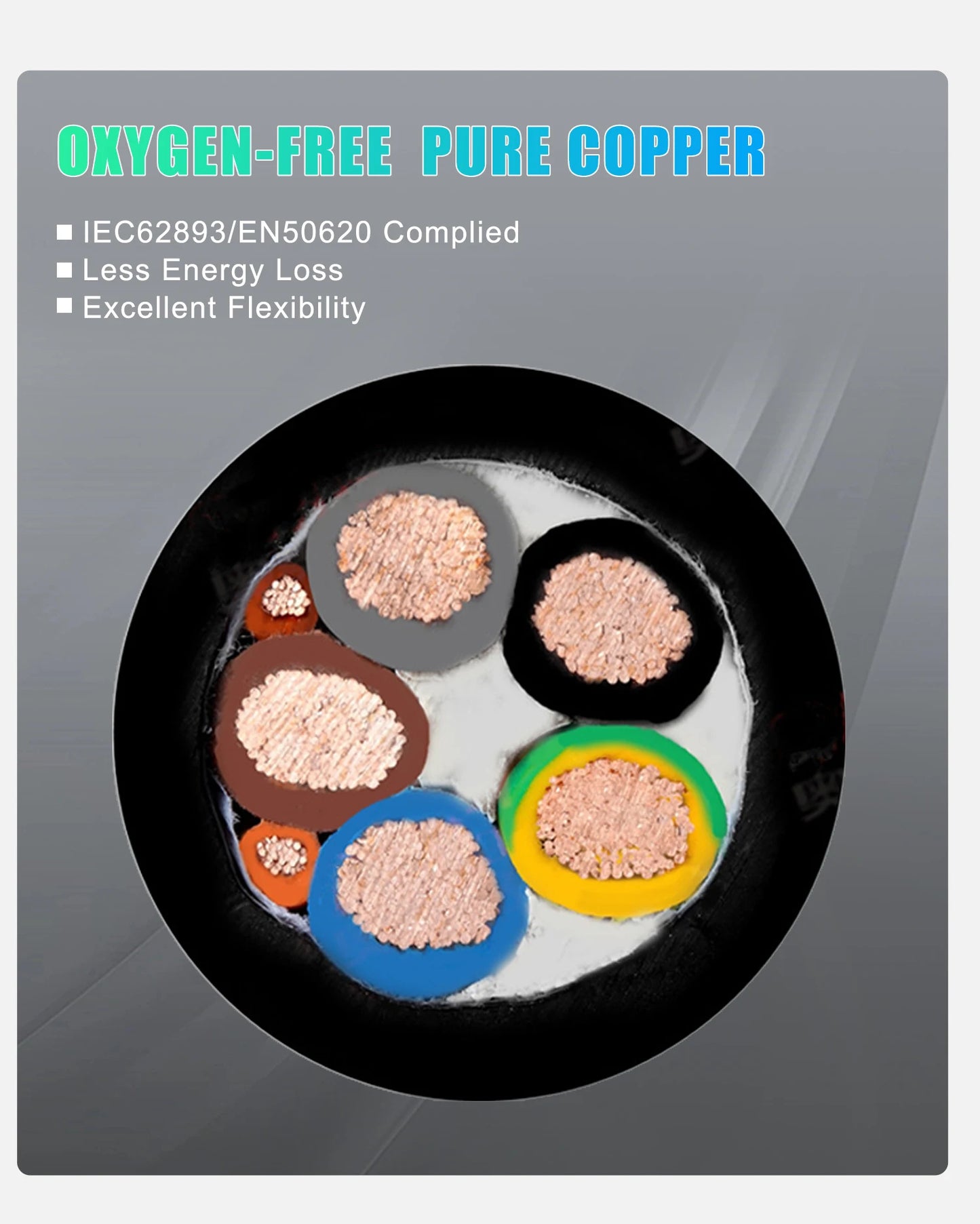 EVcharger4U Type 2 to Type2 EV Charging Cable 1Phase/3Phase 16A/32A 3.5KW/7KW/11KW 3M Charger Cables For Electric Vehicle