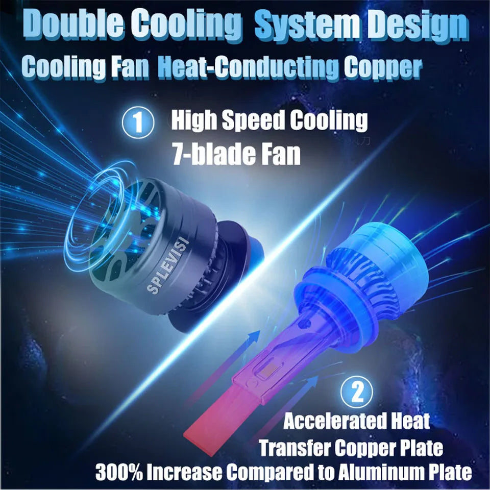 LED H4 9003 Car Headlight Bulbs Triple Copper Pipes Cooling Tech For Suzuki Grand Vitara 1999 2000 2001 2002 2003 2004 2005