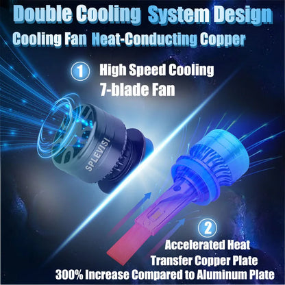 LED H4 9003 Car Headlight Bulbs Triple Copper Pipes Cooling Tech For Suzuki Grand Vitara 1999 2000 2001 2002 2003 2004 2005
