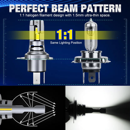 40000LM Canbus H4 LED Headlight Bulbs 9003 HB2 High Low Beam 120W Car Lights 24 CSP 3570 Turbo Led Diode Lamps 12V 6500K