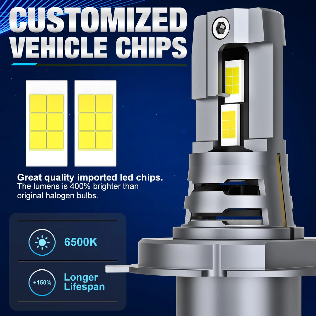 40000LM Canbus H4 LED Headlight Bulbs 9003 HB2 High Low Beam 120W Car Lights 24 CSP 3570 Turbo Led Diode Lamps 12V 6500K