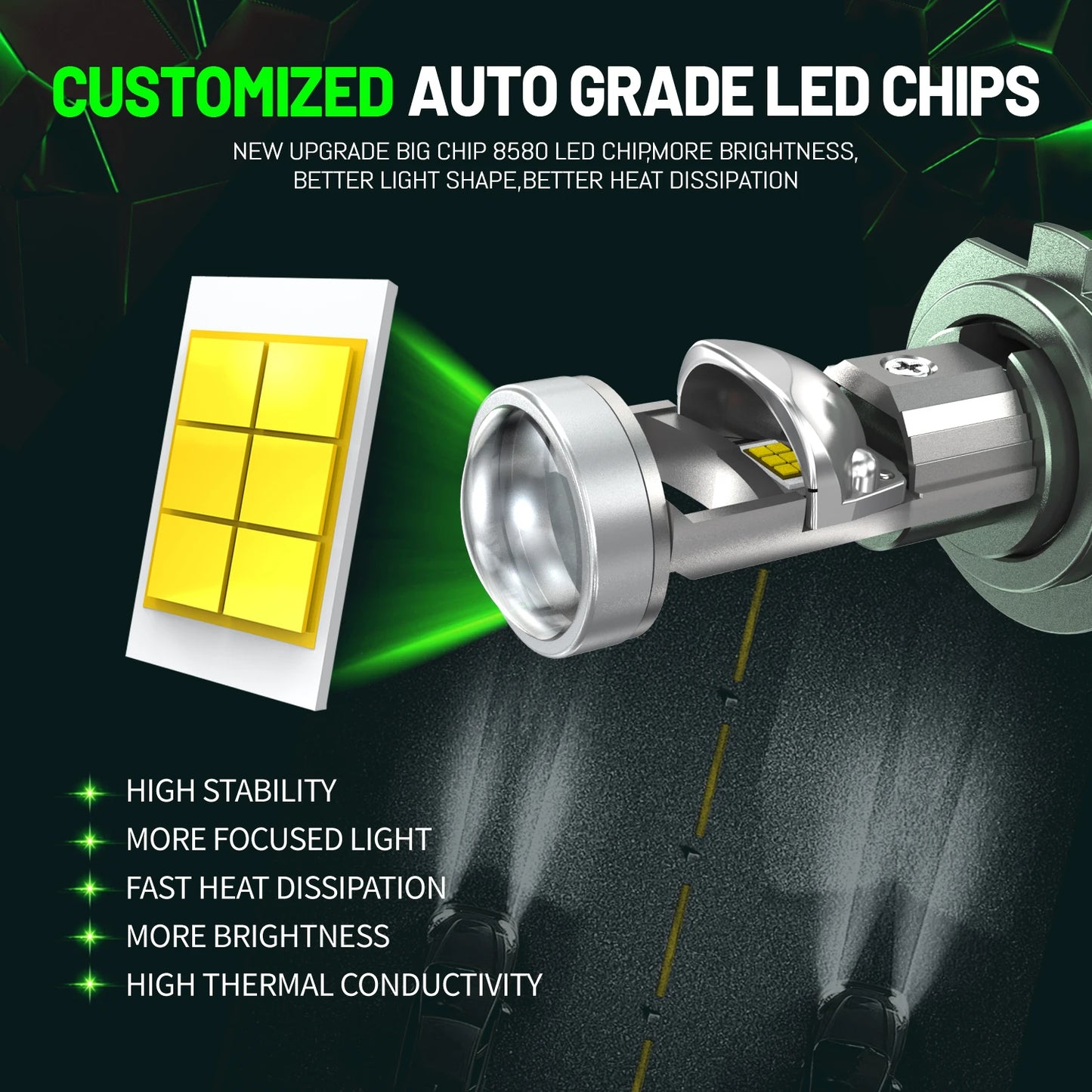 HYNBYZJ H11 H4 1200000LM 1000W CANBUS Car LED Headlights 9005 9006 H7 LED Projector Lens Bulbs 6000K White 12V 24V Auto Headlamp