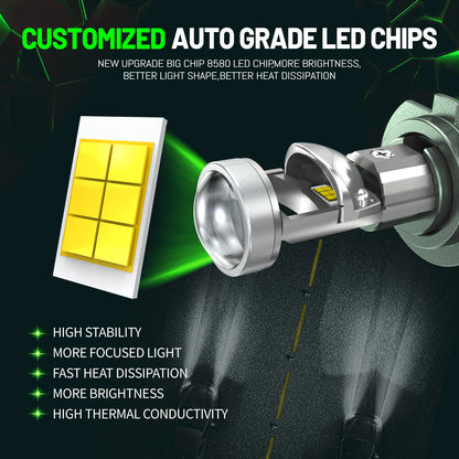 HYNBYZJ H11 H4 1200000LM 1000W CANBUS Car LED Headlights 9005 9006 H7 LED Projector Lens Bulbs 6000K White 12V 24V Auto Headlamp