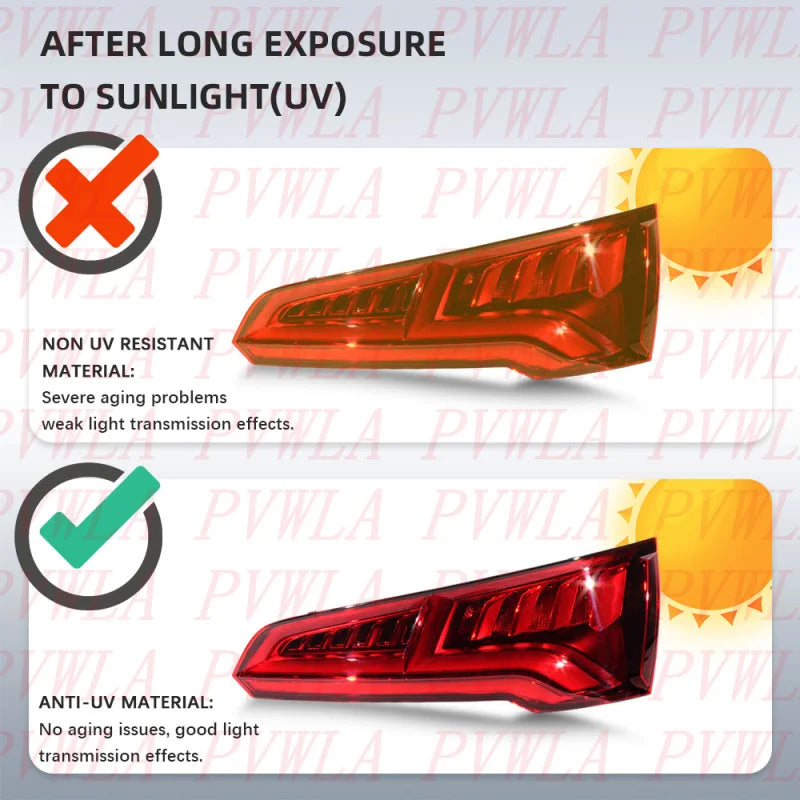 For Audi Q5 2018 2019 2020 European version Car accessories 1 Pair LED 5 Pin Flowing Tail Light Rear Brake Lamp