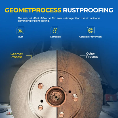 For Front Disc Rotor for Hilux 05/2020 Onwards Used Brake Discs for Car Manufactured for Peugeot LS460 Juke Models Rear