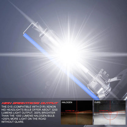 2PCS 35W D1S Xenon Lights HID Bulbs 12V Car HeadLight Replacement For Jeep Grand Cherokee 2008 2009 2010 2011 2012 2013