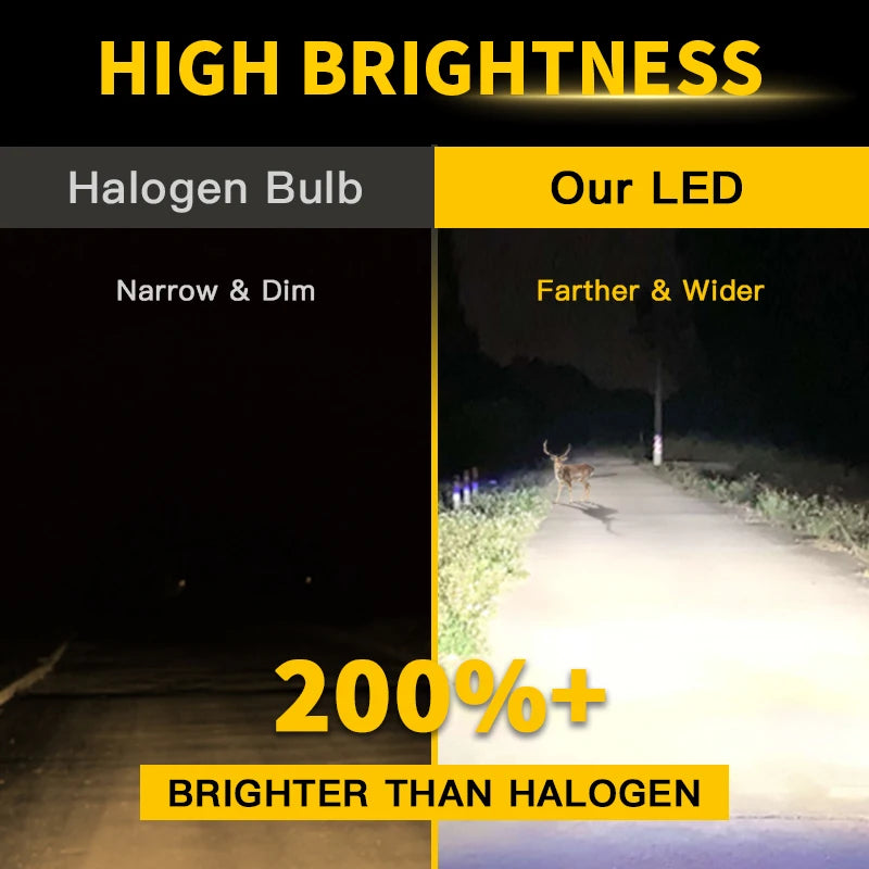 1pc/2Pcs For Suzuki Grand Vitara V6 99-05 SX4 06-12 Car Headlamp H4 9003 High Power LED Headlight Hi/Low Beam Bulbs Canbus 6000k