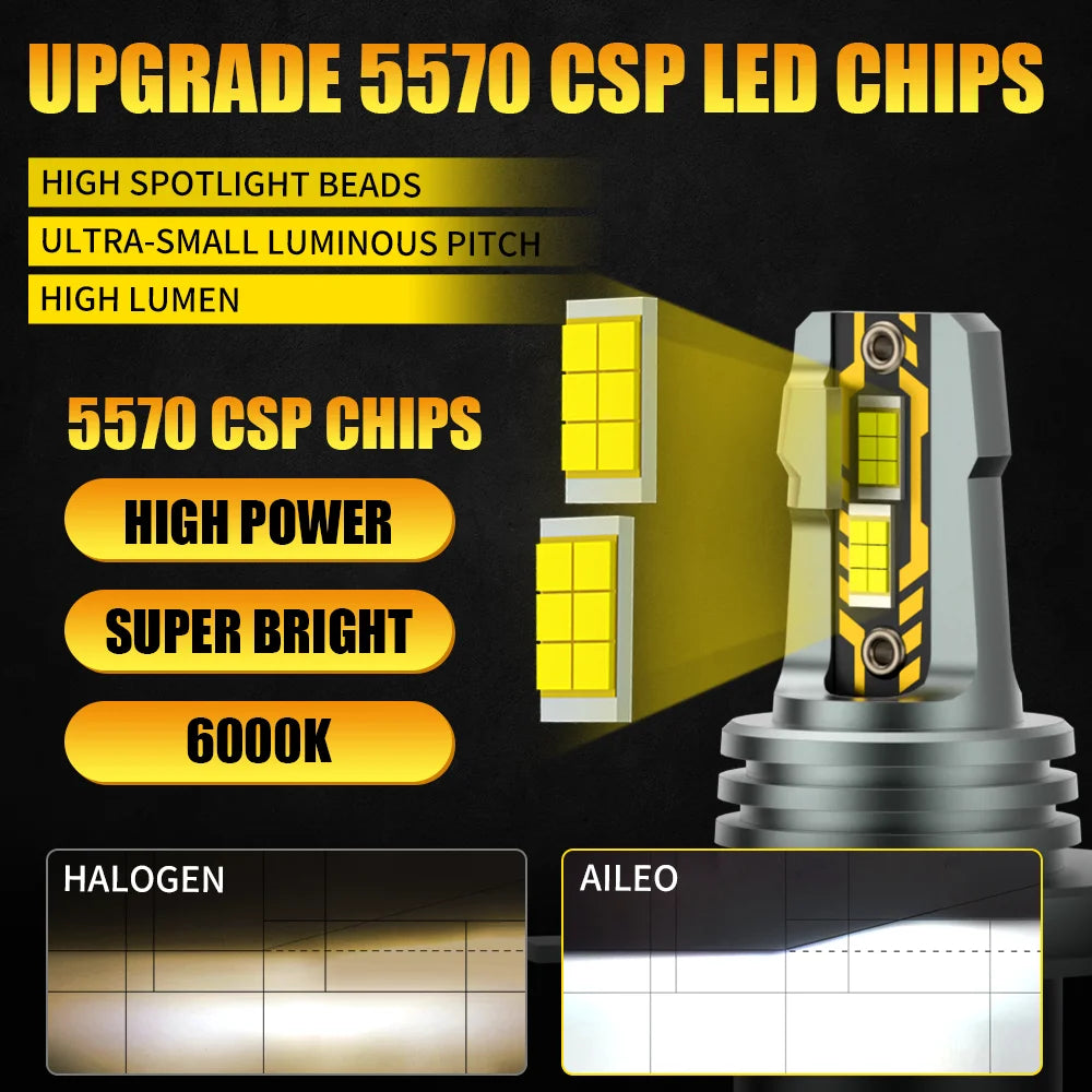 AILEO 2Pcs 200W 22000LM LED Lights H4 6500K Headlight Bulb Hi/Lo Beam Mini Size Design Wireless For Car Lamp CSP 5570 Chip White