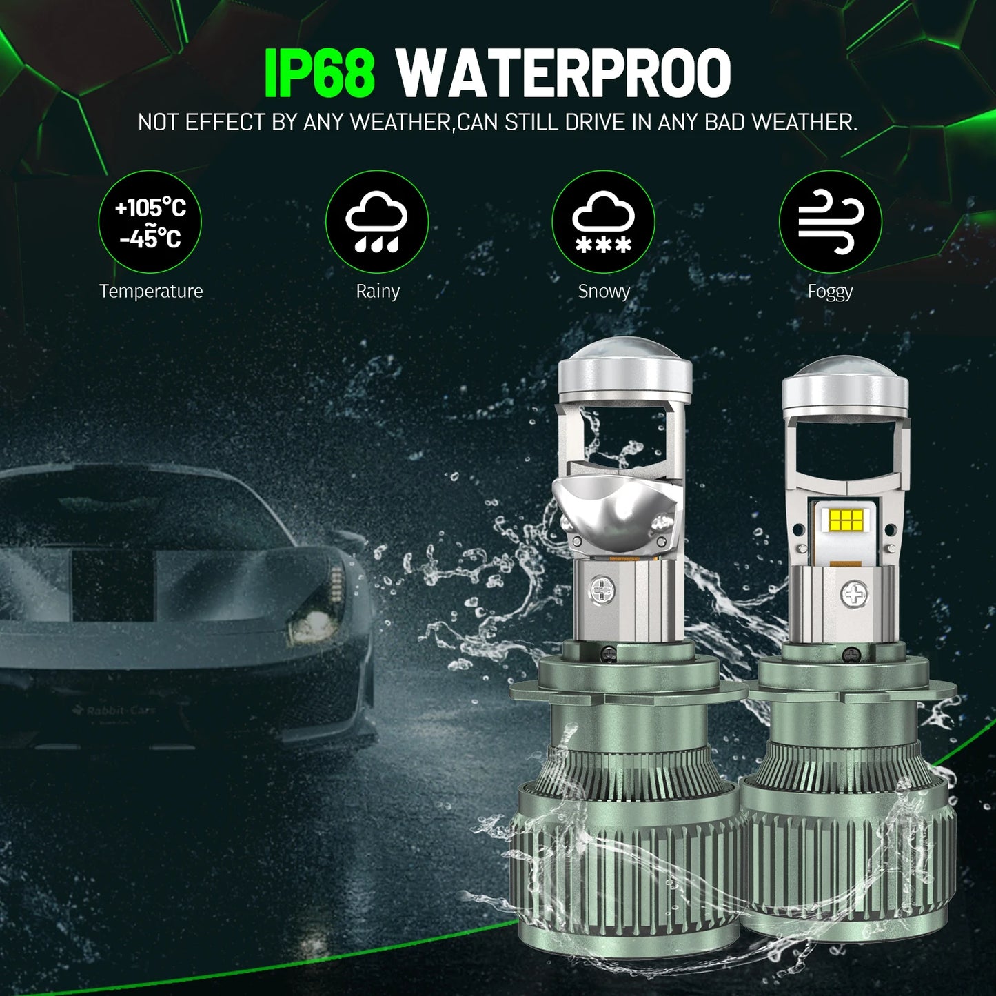 HYNBYZJ H11 H4 1200000LM 1000W CANBUS Car LED Headlights 9005 9006 H7 LED Projector Lens Bulbs 6000K White 12V 24V Auto Headlamp