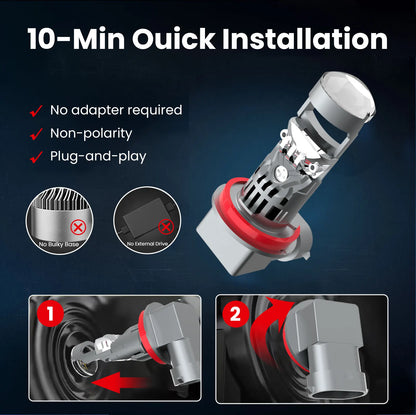 ISAMUTO FI281L LED H8 H9 H11 PGJ19-2 Headlight With MINI Lens 9-60V 56W 6500K 10000LM White LED Car Bulb +500% Brightness (Pair)