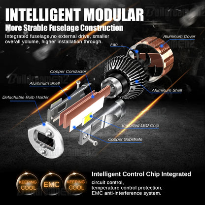 2 Pieces LED Headlight Low High Beam 100W High Bright Car Front Canbus Head Light Accessories For Ford KA KA+ 1996-2023