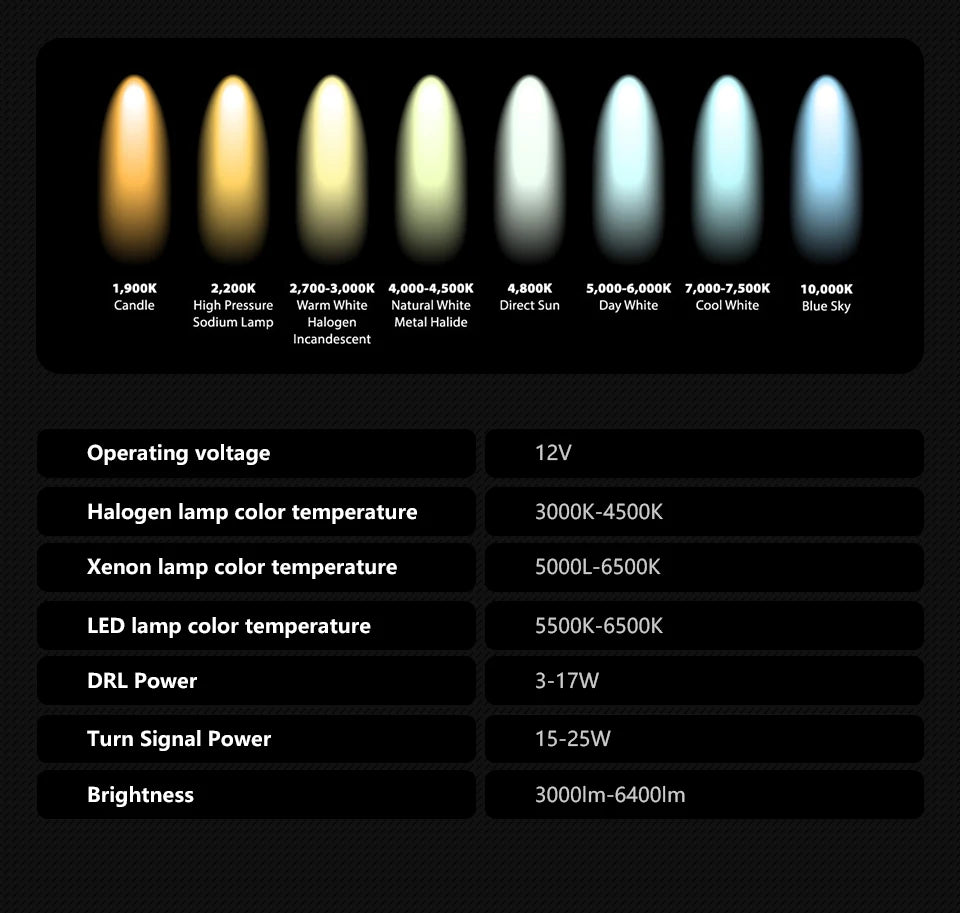 AKD Head Lamp for MINI F55 F56 LED Headlight 2014-2022 Headlights F56 F54 F57 DRL Turn Signal High Beam Angel Eye Projector Lens