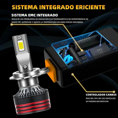 M8PRO H7 H4 H11 LED Car Headlights Canbus H3 H1 H8 H9 9005 HB3 9006 HB4 9012 HIR2 5570 CSP M8 Pro 12V Fog Lamps 9000000LM 6000K