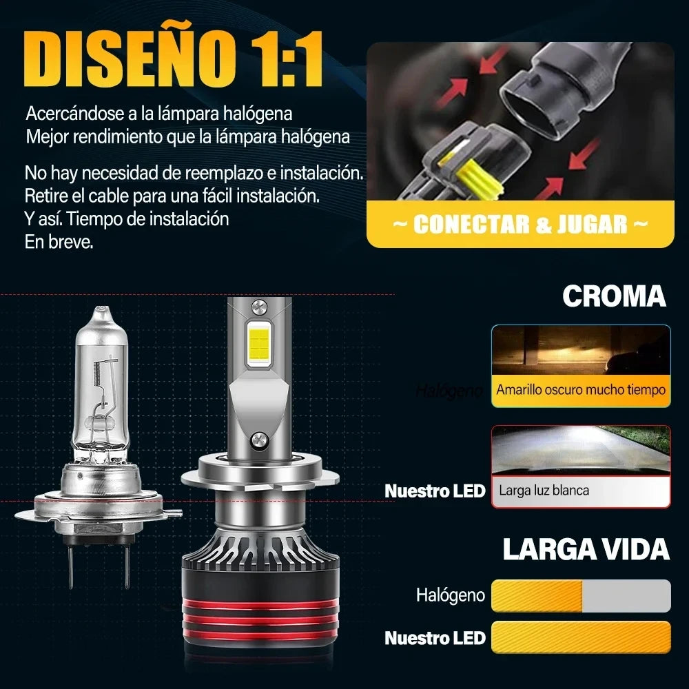 M8PRO H7 H4 H11 LED Car Headlights Canbus H3 H1 H8 H9 9005 HB3 9006 HB4 9012 HIR2 5570 CSP M8 Pro 12V Fog Lamps 9000000LM 6000K