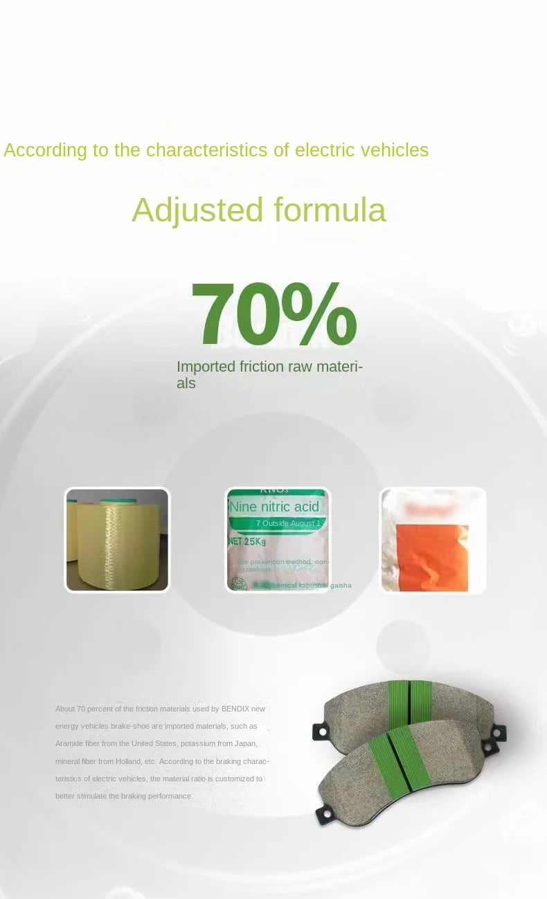 THREEON Front Brake Pads For Volkswagen ID.4X ID4 ID 4 ID.6X ID6 ID 6 Q4 e-tron quattro SKODA ENYAQ IV SUV id4 Brake 1EA698151C