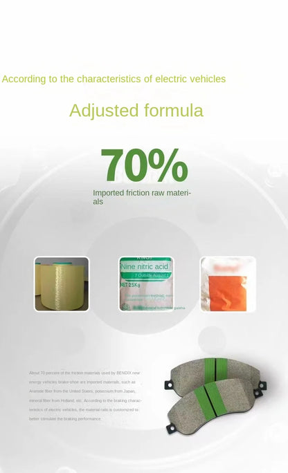 THREEON Front Brake Pads For Volkswagen ID.4X ID4 ID 4 ID.6X ID6 ID 6 Q4 e-tron quattro SKODA ENYAQ IV SUV id4 Brake 1EA698151C