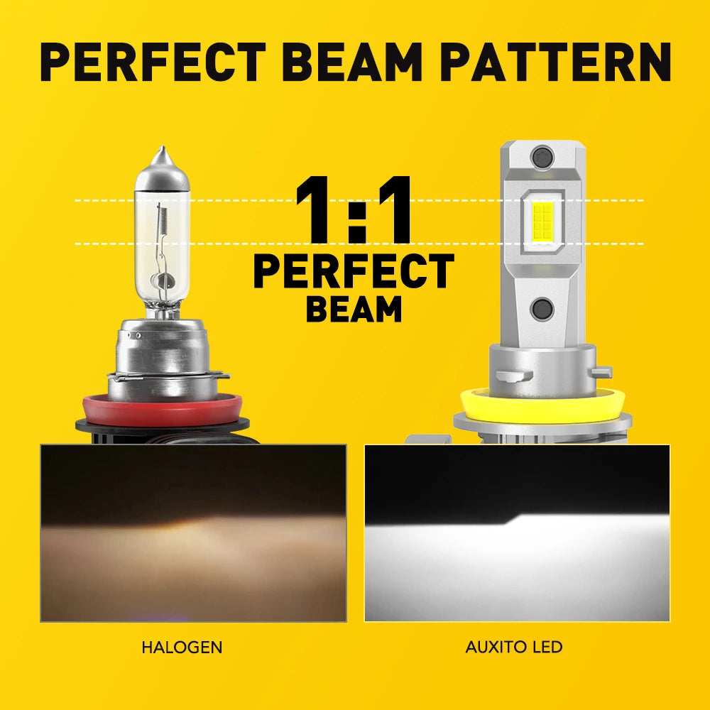 AUXITO 2Pcs H8 H11 LED Headlight Bulb 16000LM 9005 HB3 9006 HB4 H16 JP H9 LED Fog Lamp Super Bright 6500K White Automobile Light