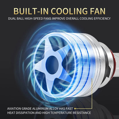 H7 H4 H11 Led Headlight High Power 8580 CSP Canbus H1 H8 H9 9005 HB3 9006 HB4 Turbo Lamp Car Led Headlamp Fog Light 6000K