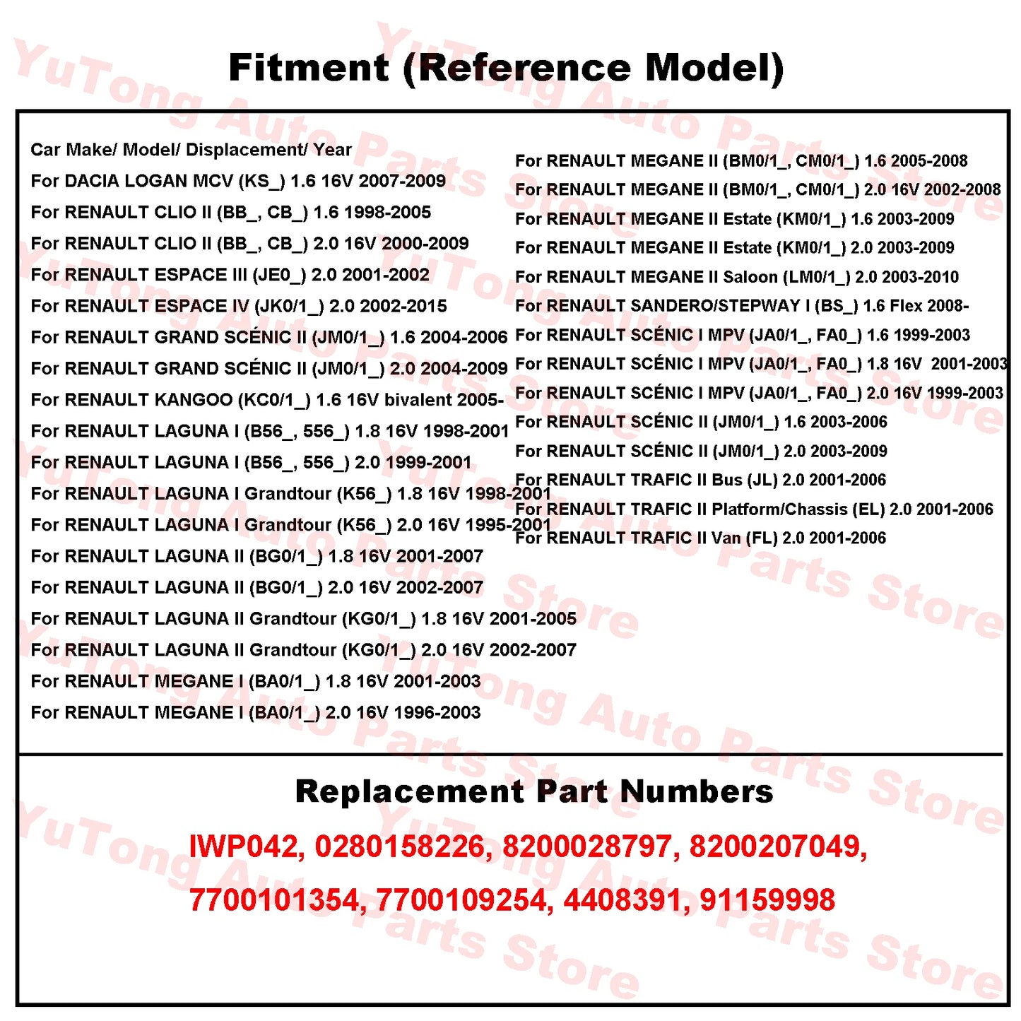 Fuel Injectors Valve For RENAULT CLIO 2.0L GRAND SCÉNIC MEGANE TRAFIC ESPACE KANGOO LAGUNA Nozzle Accessories 8200207049 IWP042