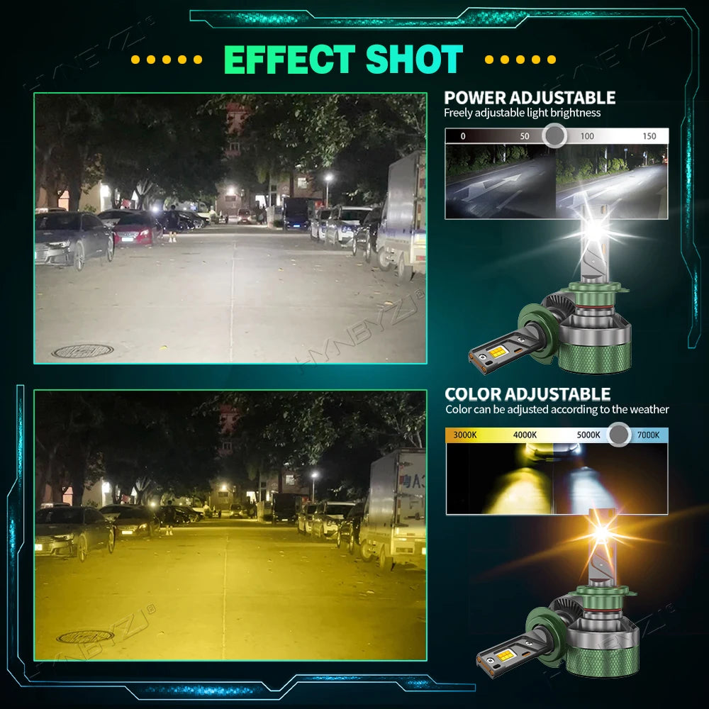 HYNBYZJ H7 LED Headlight AI Mobile APP Control 1500W 3000K-8000K Smart LED Chip High Power for H4 H7 9005 9006 Car Accessories