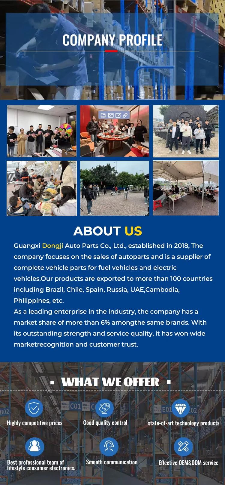 For Front Disc Rotor for Hilux 05/2020 Onwards Used Brake Discs for Car Manufactured for Peugeot LS460 Juke Models Rear