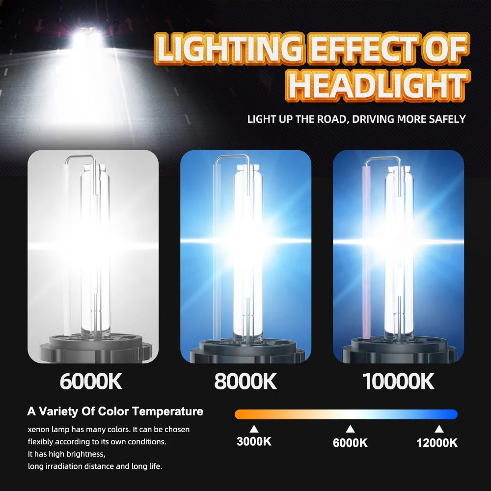 35W D2S D4S Xenon Headlight Bulbs 4500LM Canbus No Error D1S D3S LED Car Lights 12V HID Xenon Headlamps 6000K 8000K Auto Lamps