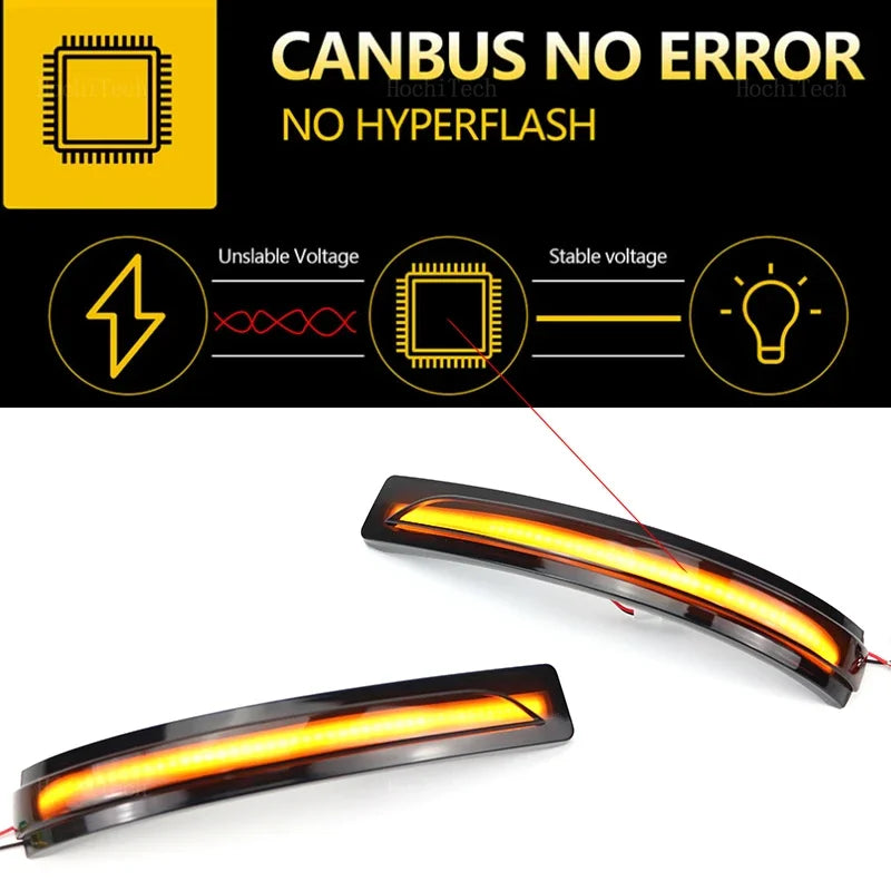 LED Dynamic Turn Signal Light Side Mirror Sequential Indicator Blinker Lamp For Kia Sorento UM 2015 2016 2017 2018 2019 2020