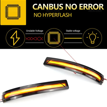 LED Dynamic Turn Signal Light Side Mirror Sequential Indicator Blinker Lamp For Kia Sorento UM 2015 2016 2017 2018 2019 2020