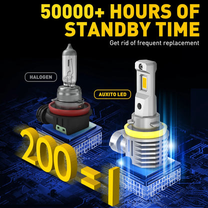 AUXITO 2Pcs CANBUS H8 H11 LED Fog Light Bulbs H9 H16JP 9005 HB3 9006 HB4 3000K Amber Yellow Led Daytime Running Driving Lamp