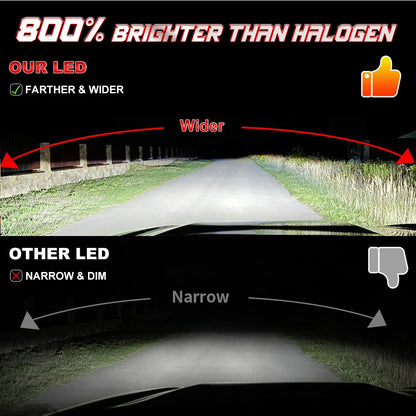 Dualvision Car LED Headlight H7 LED H4 H1 H8 H11 HB3 HB4 9005 9006 9012 6000K 350W 80000LM Auto LED Lamp Turbo Fog Lights 12V