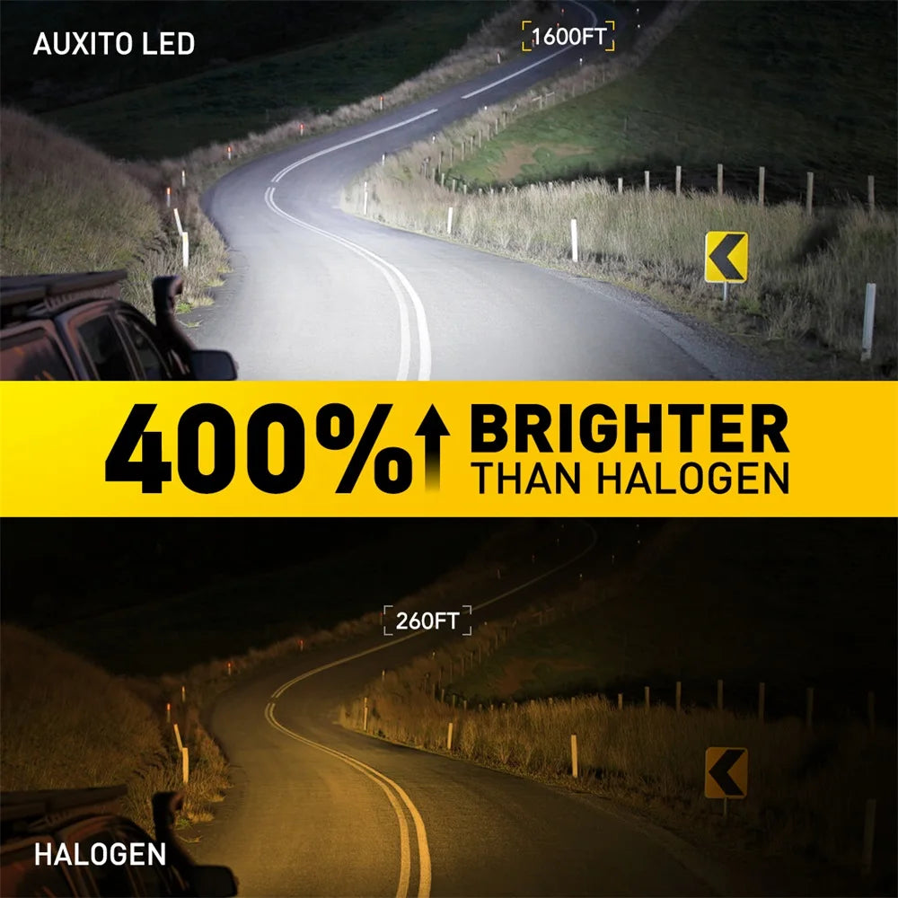 AUXITO 2Pcs Turbo H7 LED Canbus No Error Headlight Bulbs with Fan 100W High Power H7 LED Car Head Light Lamp CSP Chip 20000LM