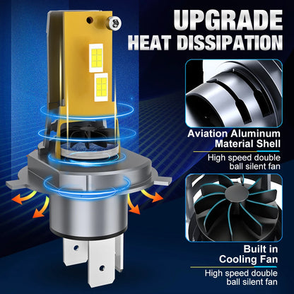 40000LM Canbus H4 LED Headlight Bulbs 9003 HB2 High Low Beam 120W Car Lights 24 CSP 3570 Turbo Led Diode Lamps 12V 6500K