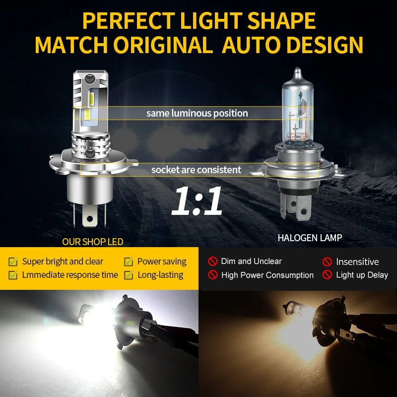 1pc/2Pcs For Suzuki Grand Vitara V6 99-05 SX4 06-12 Car Headlamp H4 9003 High Power LED Headlight Hi/Low Beam Bulbs Canbus 6000k