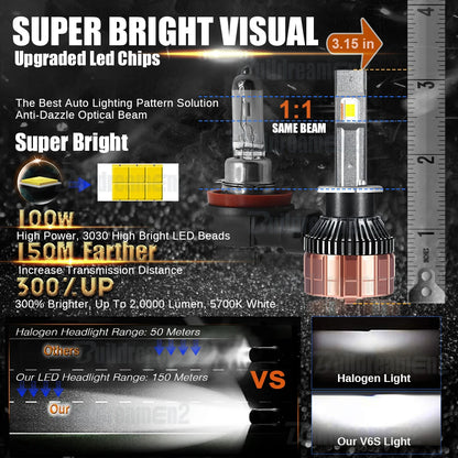 2 Pieces LED Headlight Low High Beam 100W High Bright Car Front Canbus Head Light Accessories For Ford KA KA+ 1996-2023