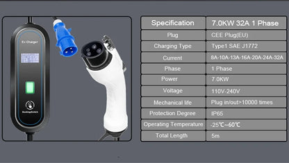 Teschev Level 2 EV Charger GBT Standard 10A/16A/20A/24A/32A 1P 7KW Wallbox Cable 5m For Electric Vehicle China Cars