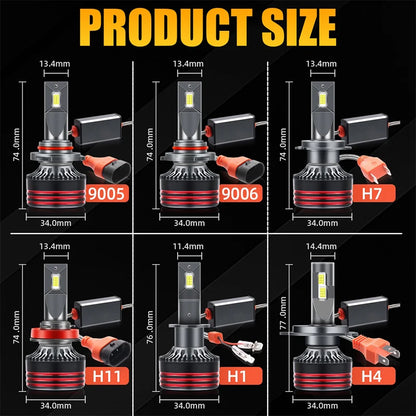 M8PRO H7 H4 H11 LED voiture phares Canbus H3 H1 H8 H9 9005 HB3 9006 HB4 9012 HIR2 5570 CSP M8 Pro 12V feux antibrouillard 9000000LM 6000K